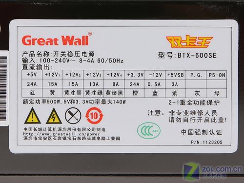 長(zhǎng)城電源型號(hào)中的BTX是什么意思?-長(zhǎng)城機(jī)電