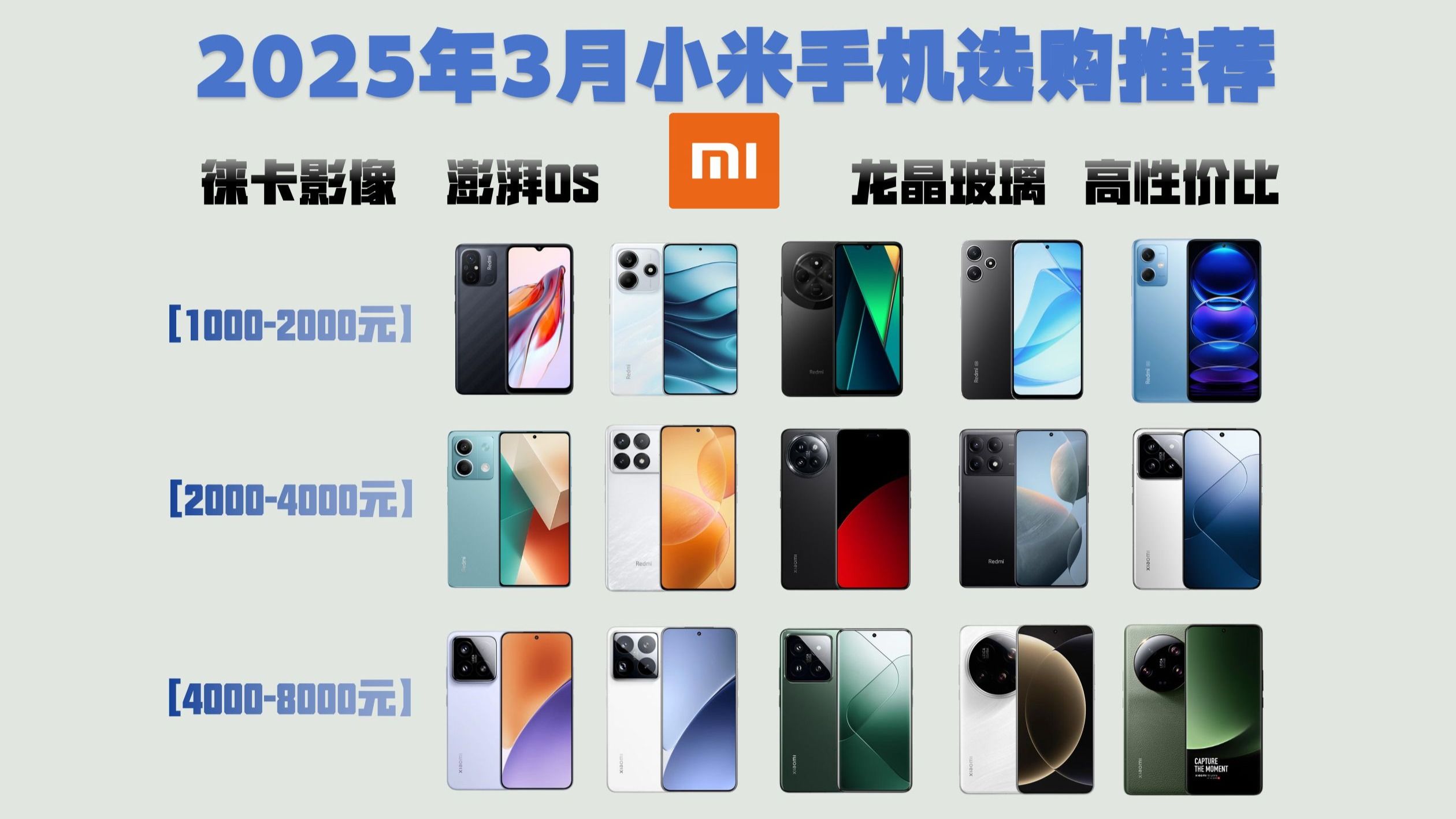 小米5X和紅米Note5哪個最好用總有一部適合你