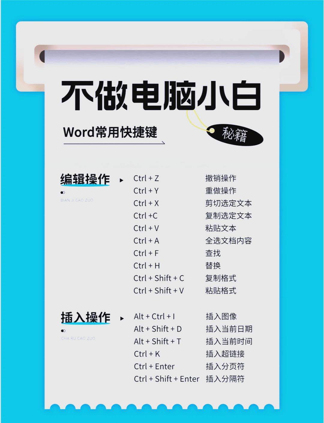 怎么在文件夾中,用鍵盤快捷方式新建word文檔