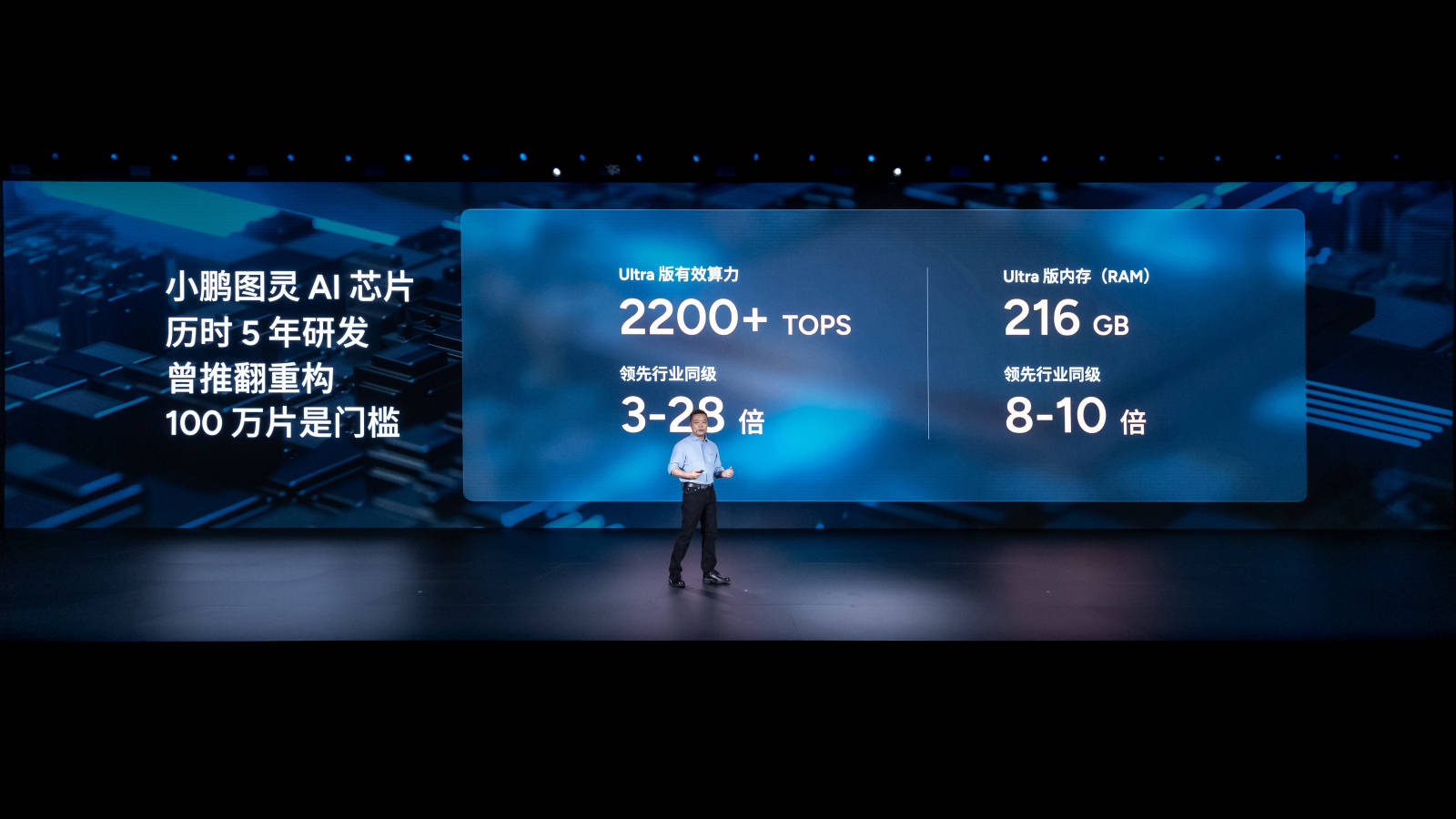 中國加速計算市場第二名,寧暢正領(lǐng)跑“智能算力定制”賽道