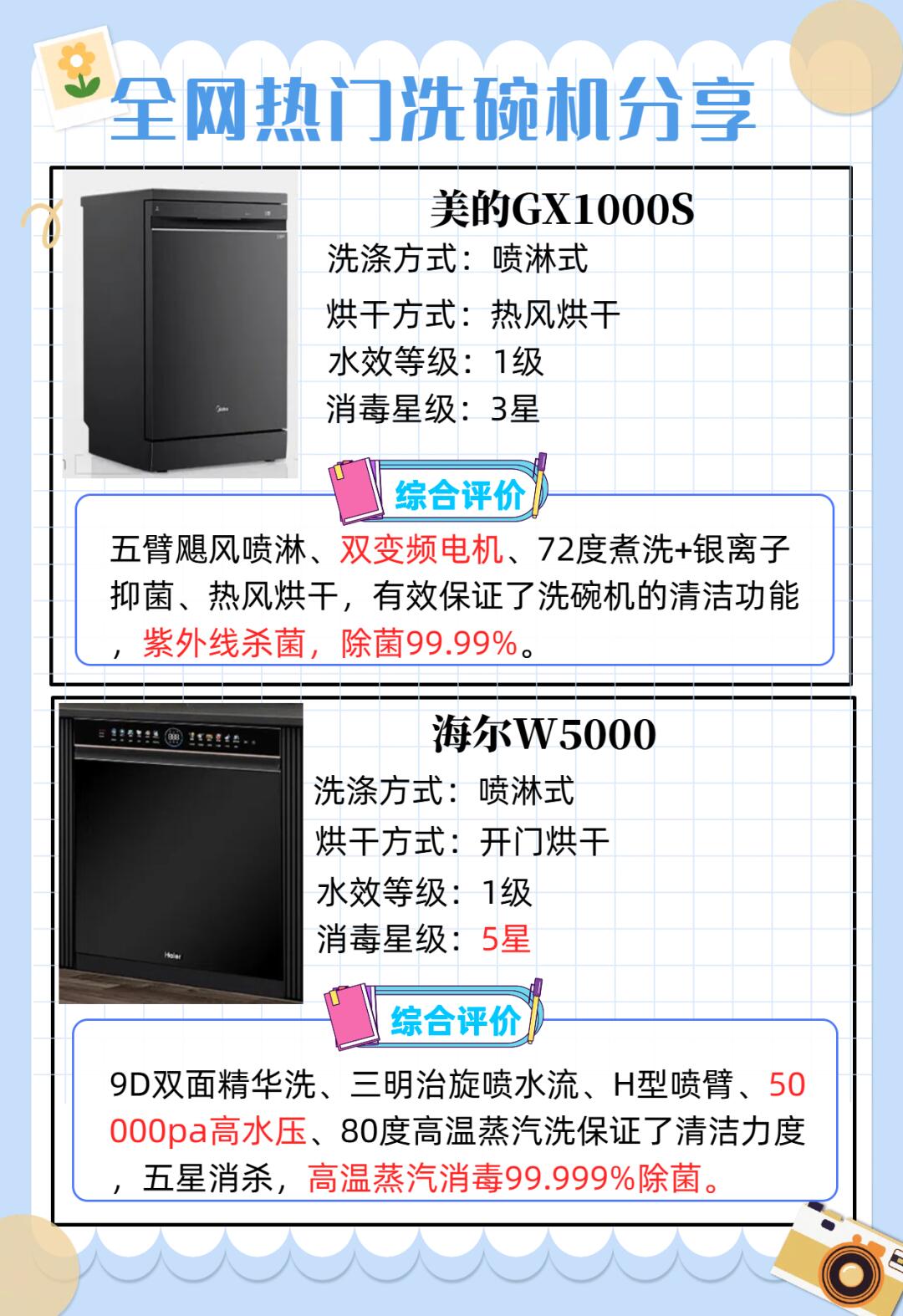 【卡迪官網(wǎng)介紹】卡迪洗碗機(jī)、冰箱_卡迪(中國)公司簡介