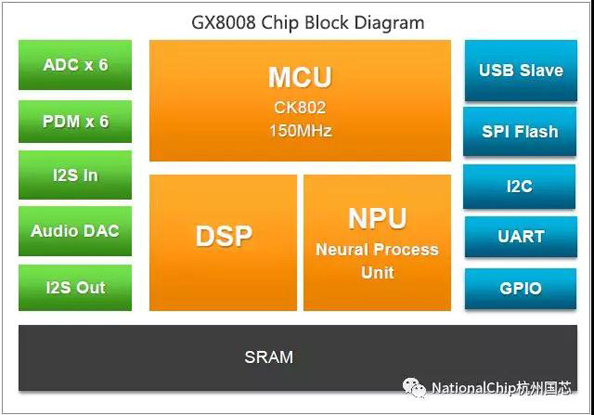 Phenom9900處理器介紹_CPUCPU新聞