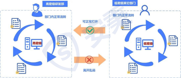 2025年6月 第319頁