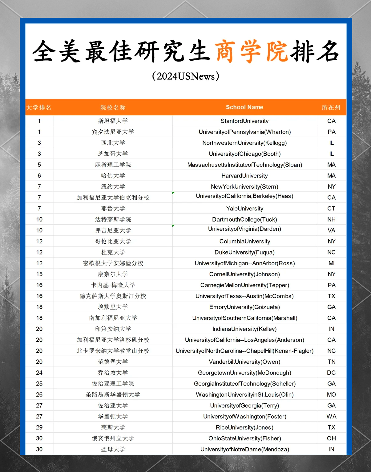 2024年排行榜揭曉:壁紙軟件哪個(gè)最好用?-軟件技巧