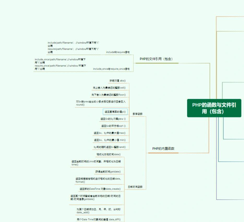 免費(fèi)PHP下載php教程php源碼php框架
