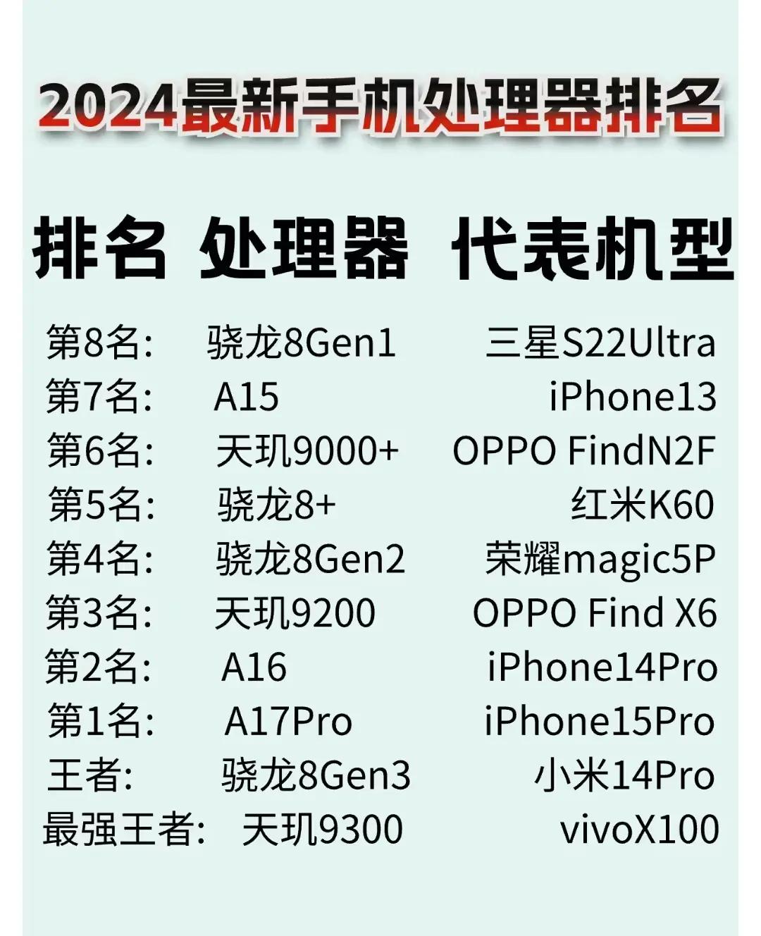 2024年排行榜揭曉:常用排版工具軟件一覽-軟件技巧