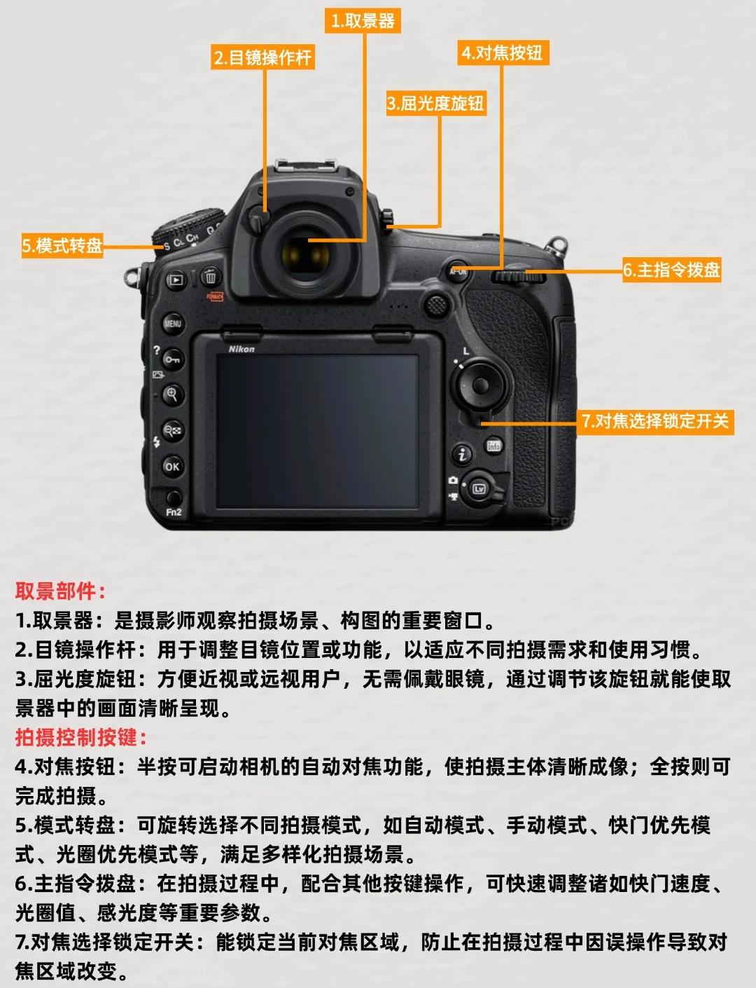 怎么打開尼康相機(jī)拍照的NEF(RAW)格式?