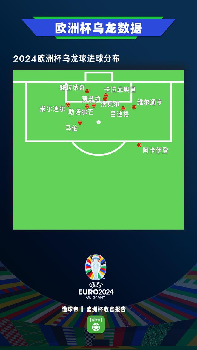 【A66懂球帝下載】酷比A66懂球帝8.3.1免費下載