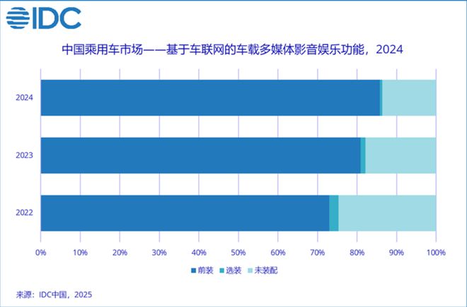 2024年免費視頻播放軟件:哪些功能受用戶青睞?