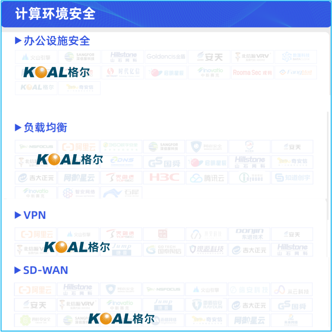 2024年受歡迎的免費(fèi)安全防護(hù)軟件-軟件技巧