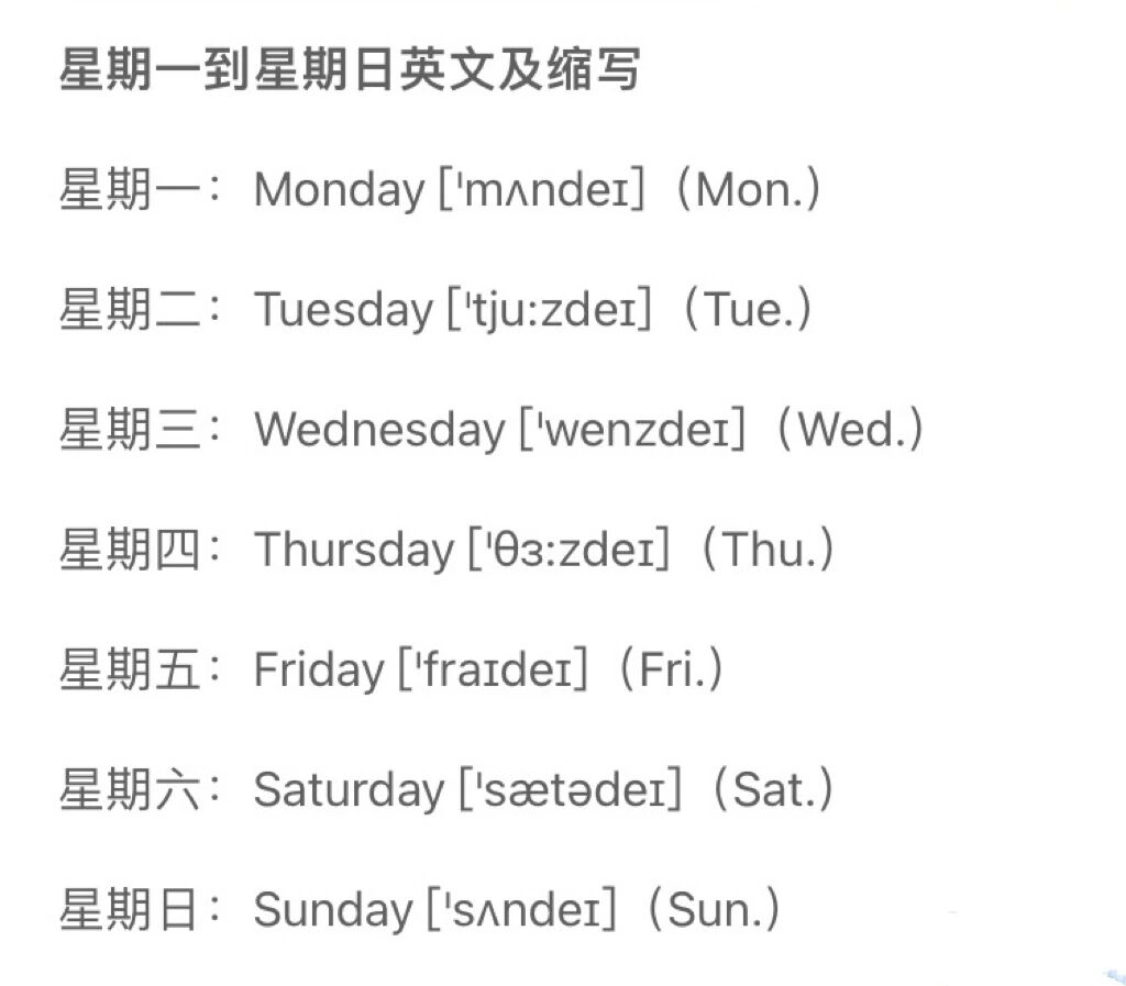 星期一到星期日的英文的寫法和讀音分別是什么?