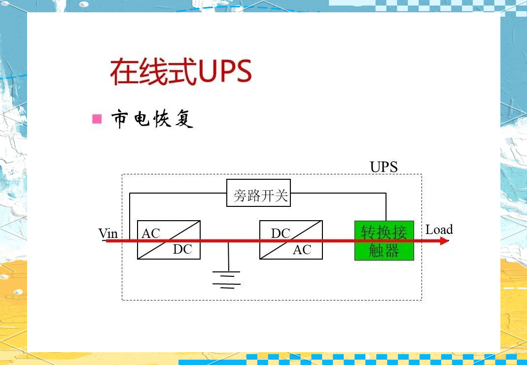 【摩圖官網(wǎng)介紹】摩圖UPS電源摩圖(中國)公司簡介