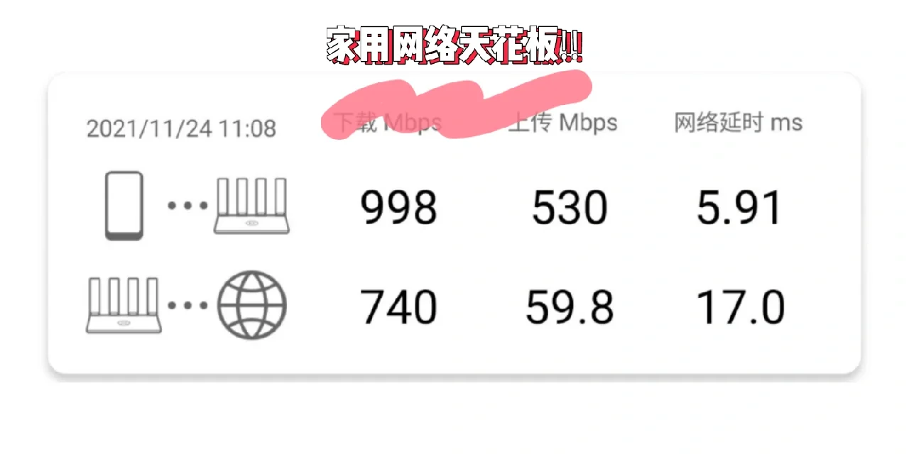 電信寬帶連接錯誤,代碼691是什么意思?怎么處理?