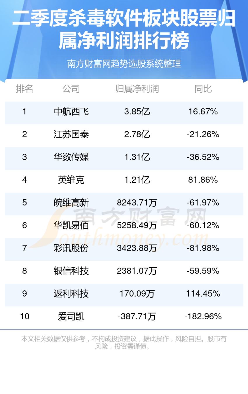 2024年十款必備股票交易軟件推薦-軟件技巧
