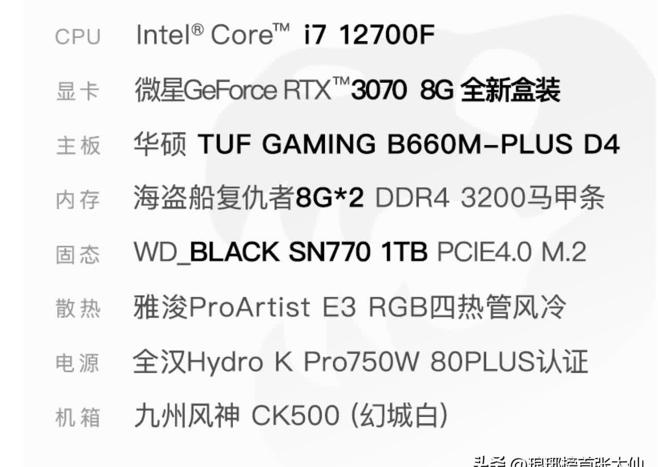 我對(duì)電腦不是很熟知,顯存4096MB,是什么意思?