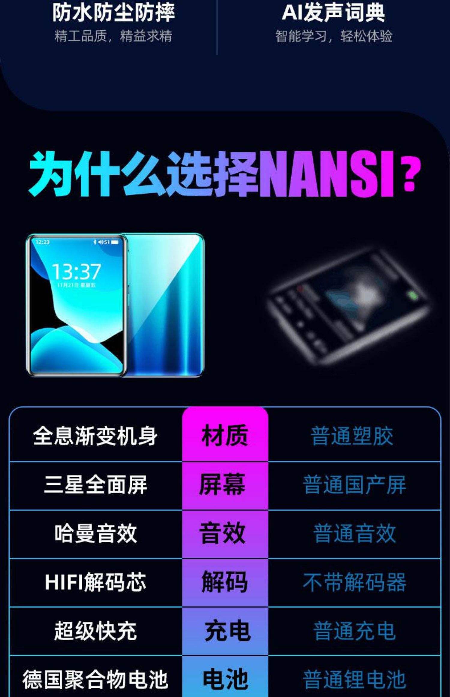 【小米網(wǎng)絡收音機參數(shù)】小米網(wǎng)絡收音機收音機參數(shù)_規(guī)格