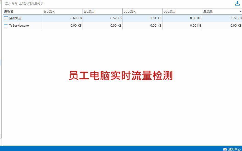 網(wǎng)絡(luò)管理員必備:十款高效局域網(wǎng)共享工具-軟件技巧