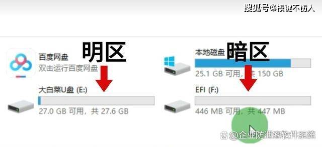 2024年十款常用U盤啟動盤制作工具軟件推薦