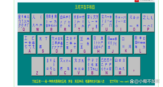 搜狗輸入法打字不顯示選字框的解決技巧-軟件技巧