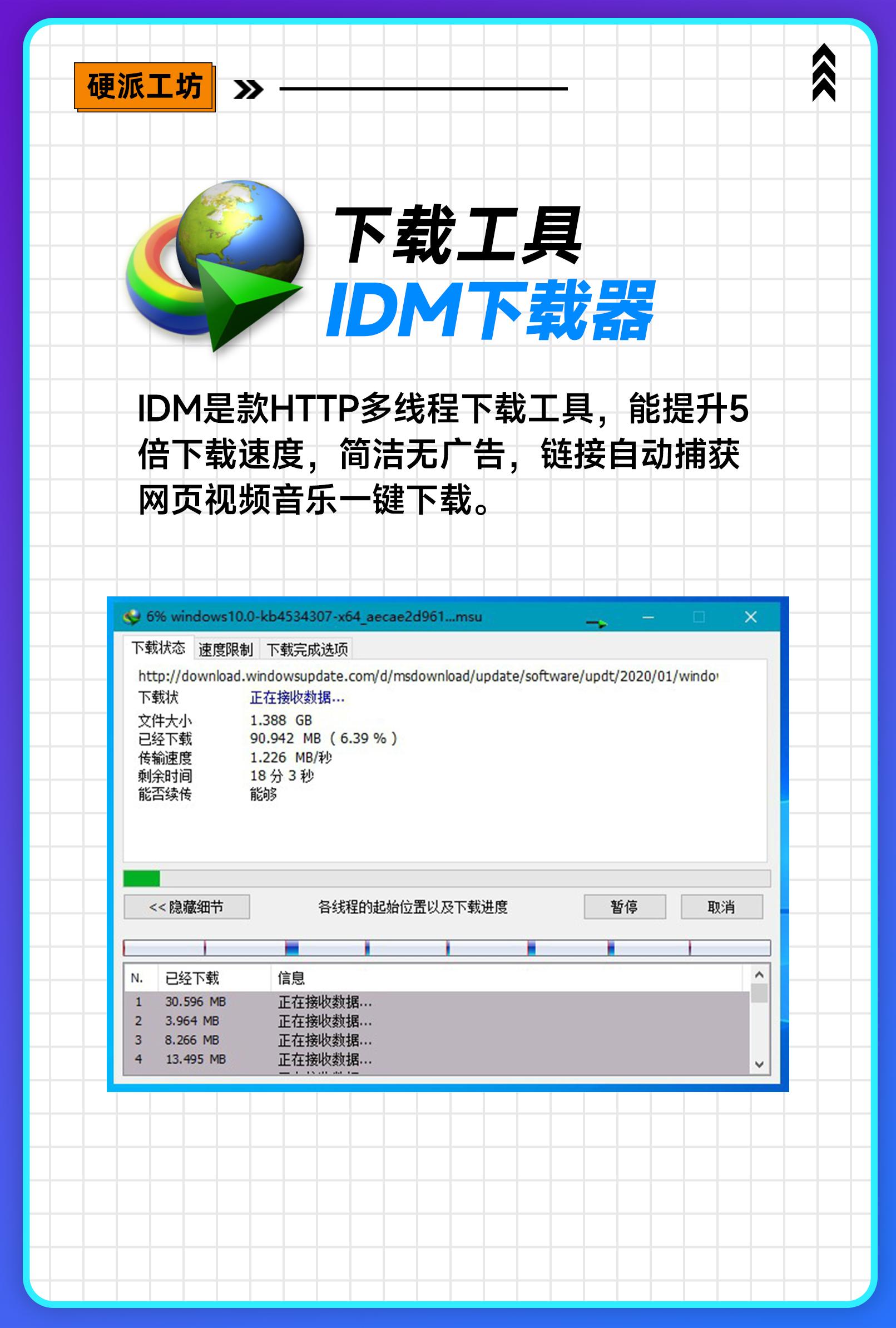 Cat文件處理工具:選擇哪款最劃算-軟件技巧