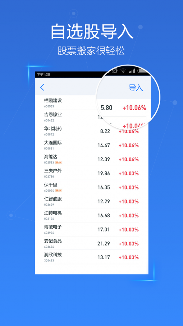 股票軟件軟件大全十款常用股票軟件軟件精選-軟件技巧