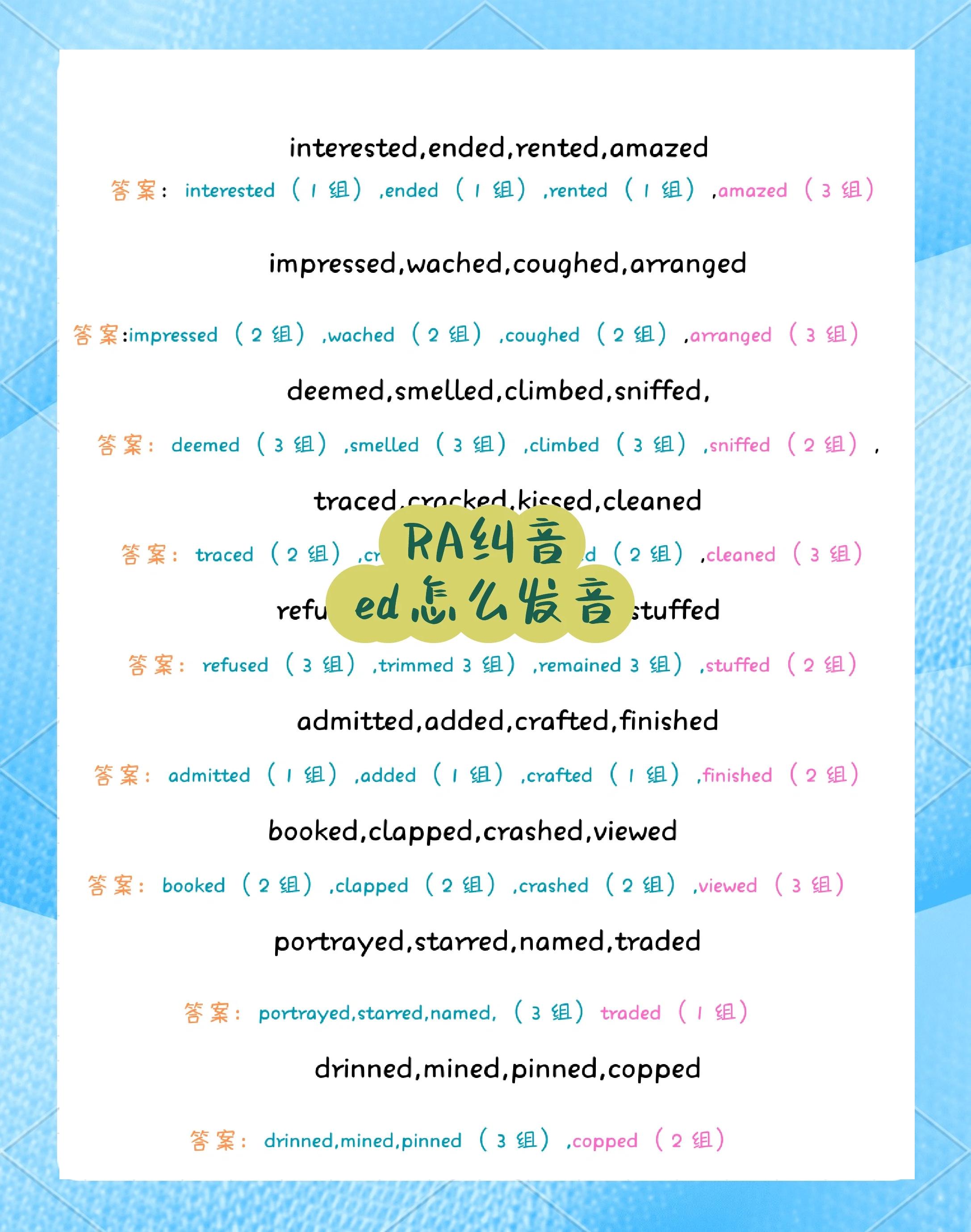 【DynEd怎么用】DynEd好不好_使用技巧