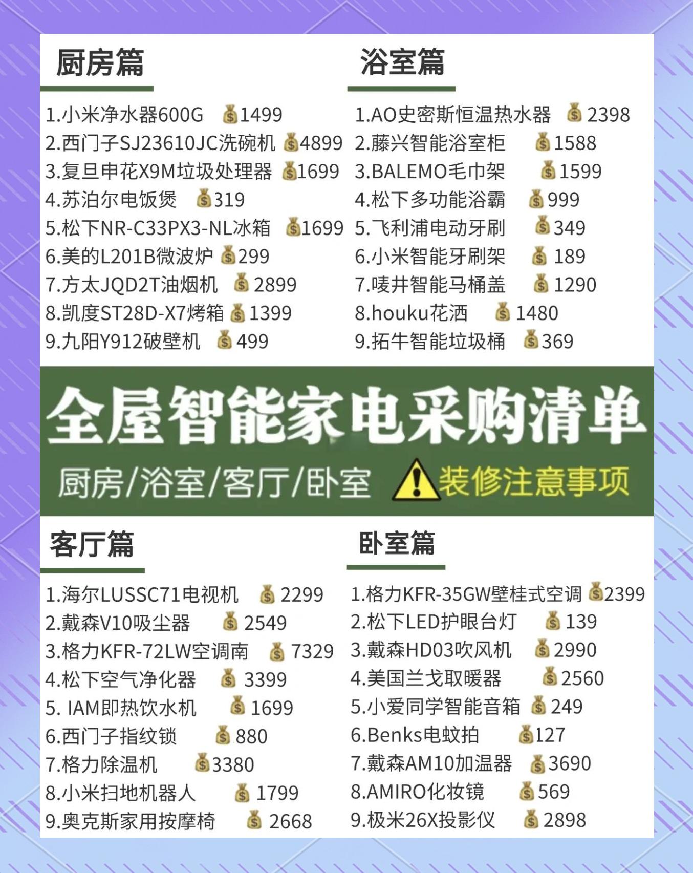 拒絕高價5000元34英寸大屏賤賣排行榜_家電新聞