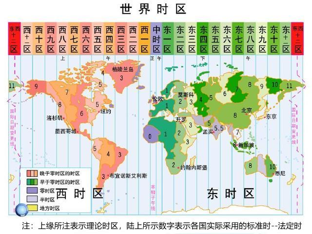 新疆喀什與北京時間的時差準確說應(yīng)當是幾小時?