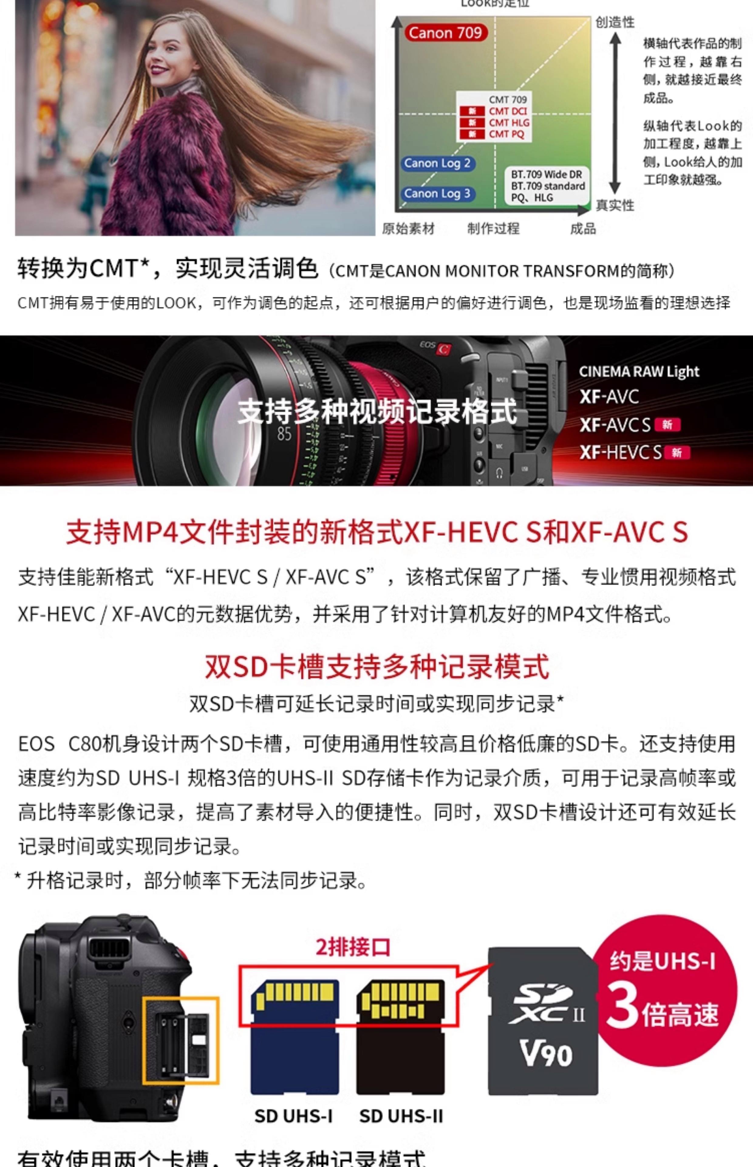 佳能HF20-DV實用技巧:淺談運動視頻為何產(chǎn)生鋸齒