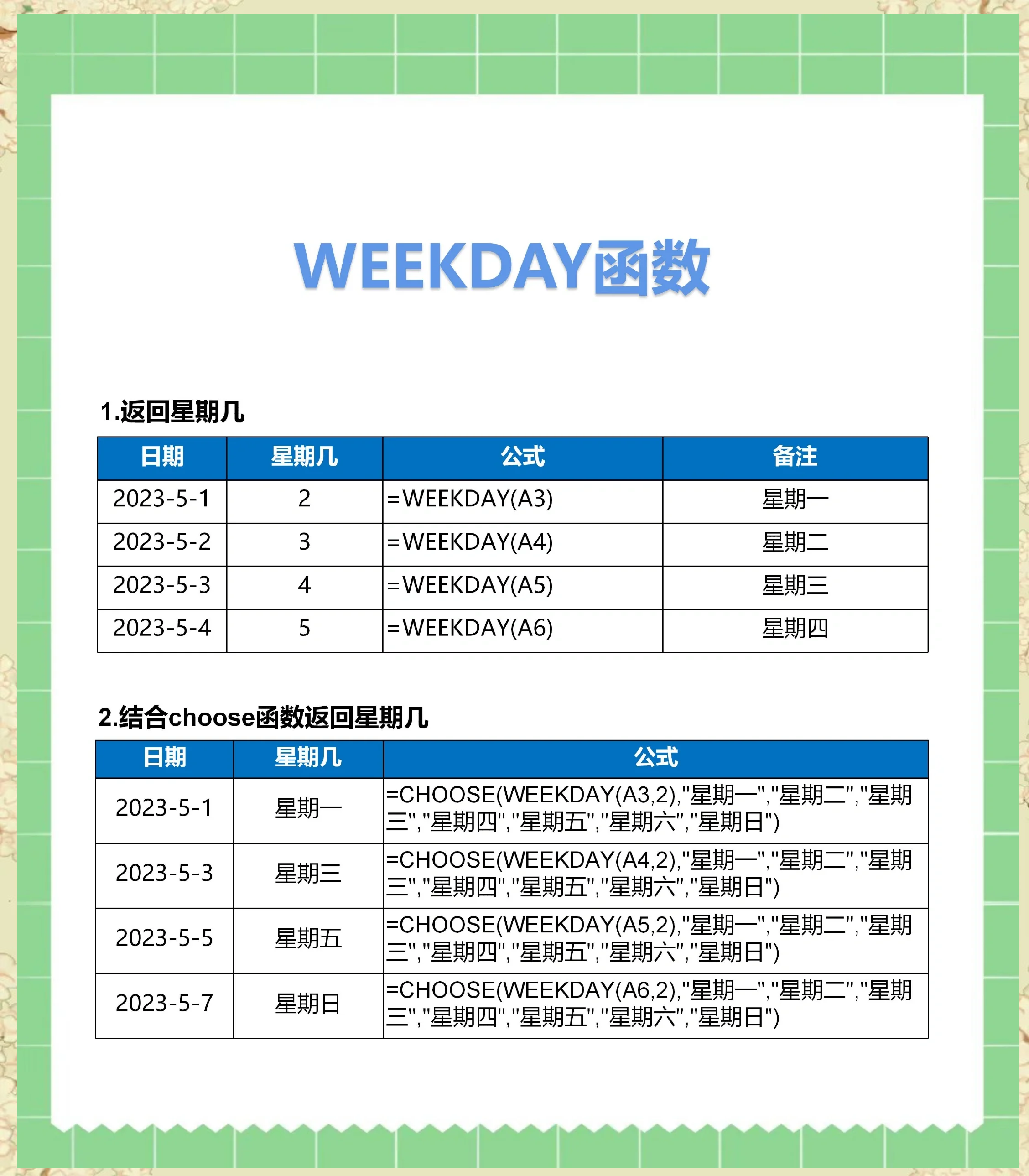 excel中datedif函數(shù)的使用實(shí)例,日期計(jì)算