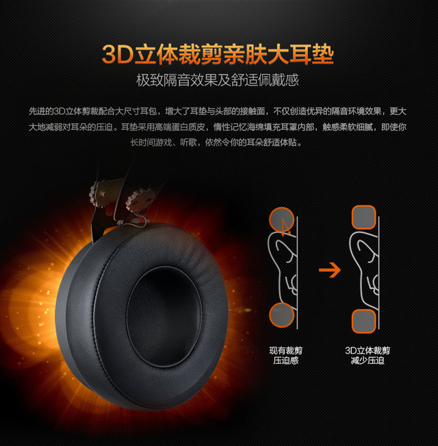 十八般武藝,魔磁M660耳機(jī)解析_魔磁耳機(jī)_廠商動態(tài)