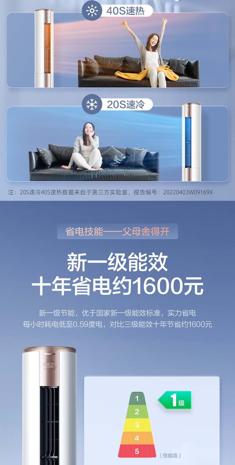 【海信變頻空調(diào)價(jià)格】海信變頻空調(diào)價(jià)格最新信息