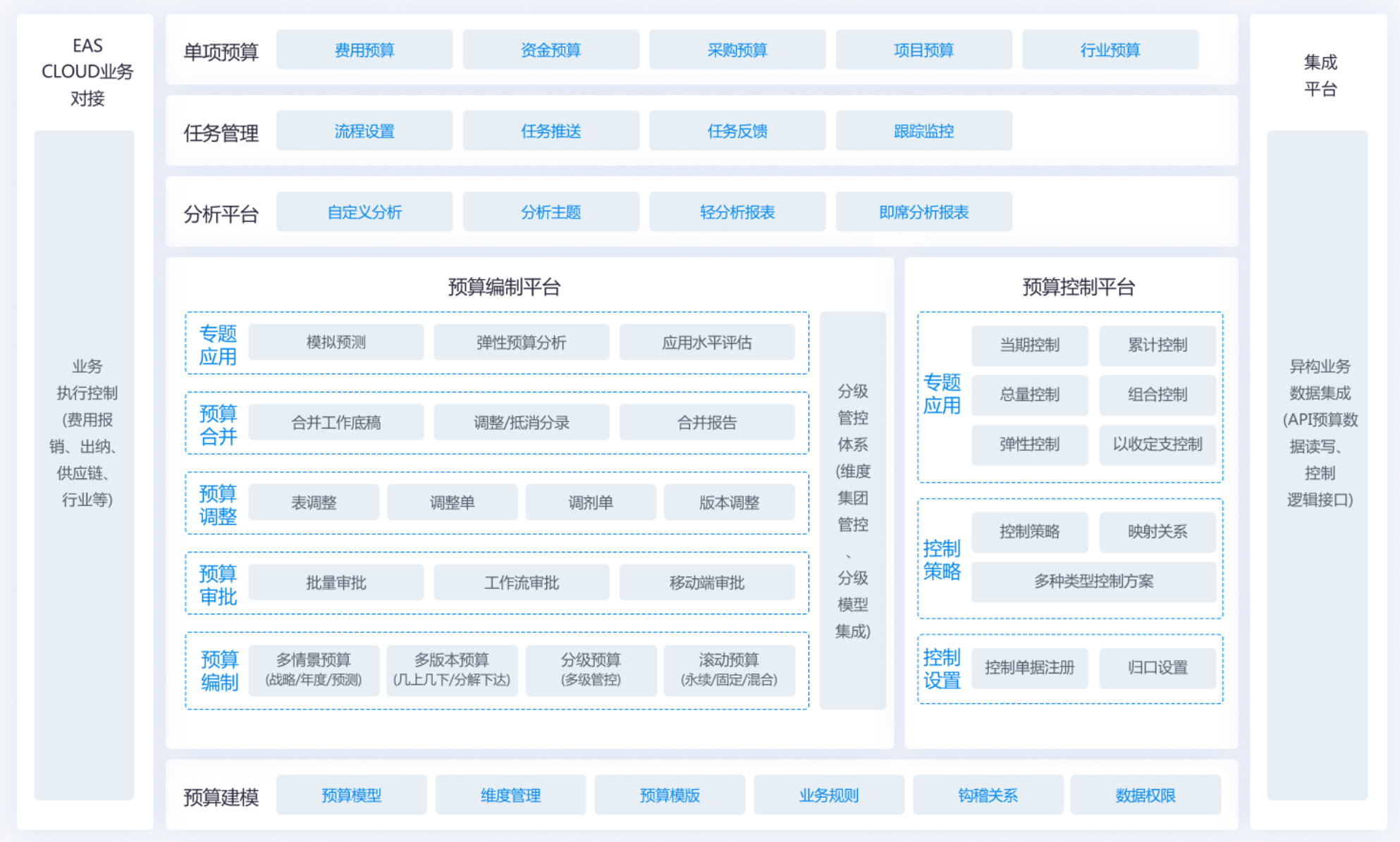 排行榜揭曉:五款熱門的車輛管理系統(tǒng)-軟件技巧