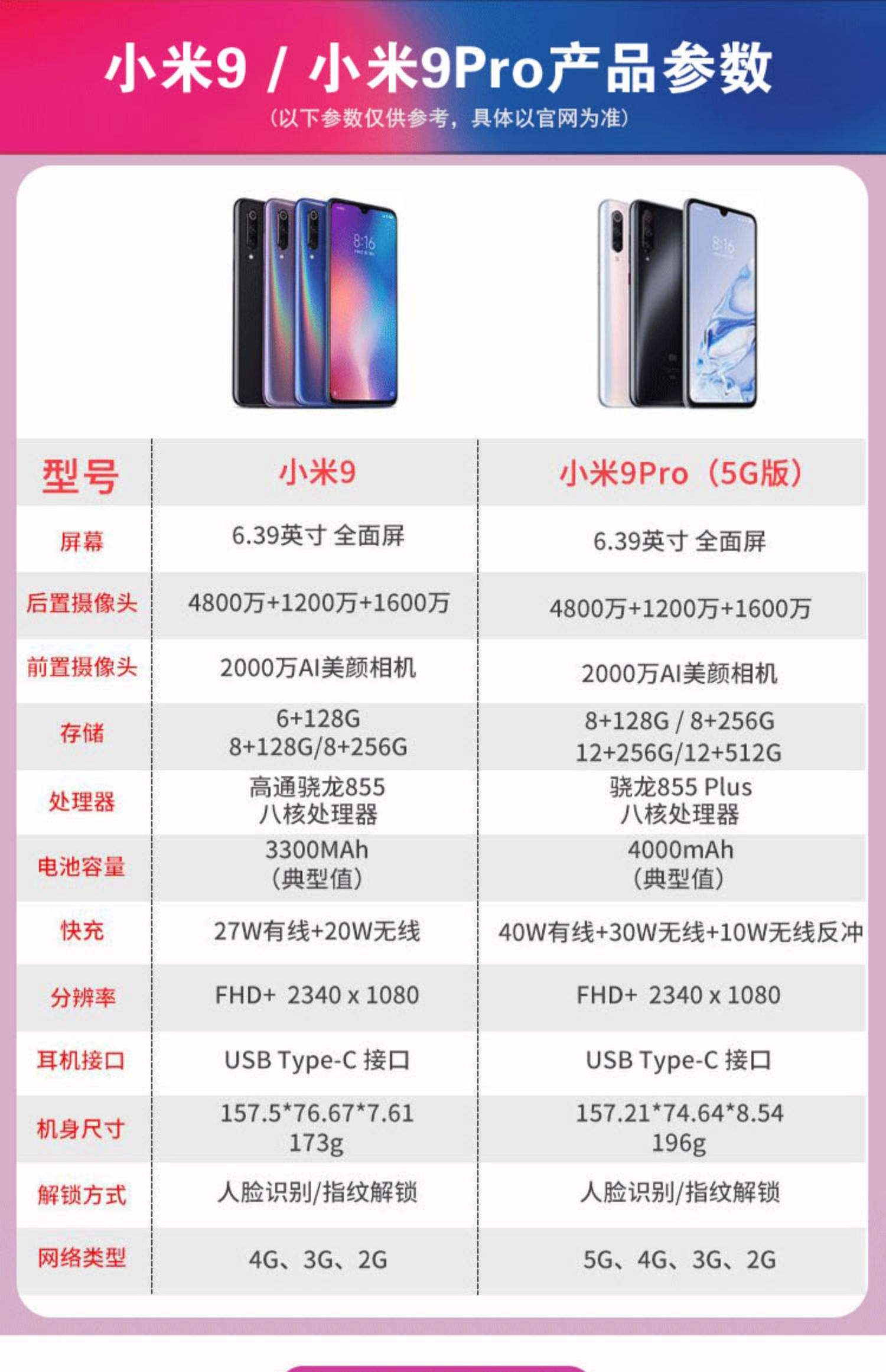 小米CC9e報(bào)價(jià)_小米CC9e參數(shù)_圖片_口碑