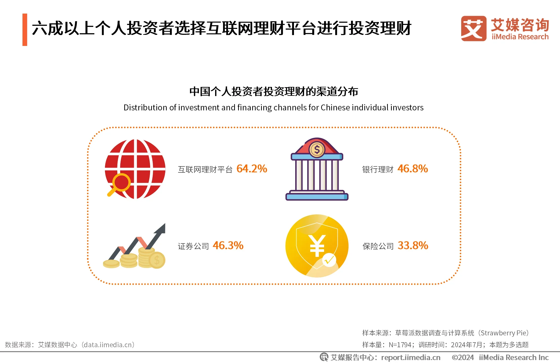 證券軟件軟件大全2024免費(fèi)證券軟件軟件精選