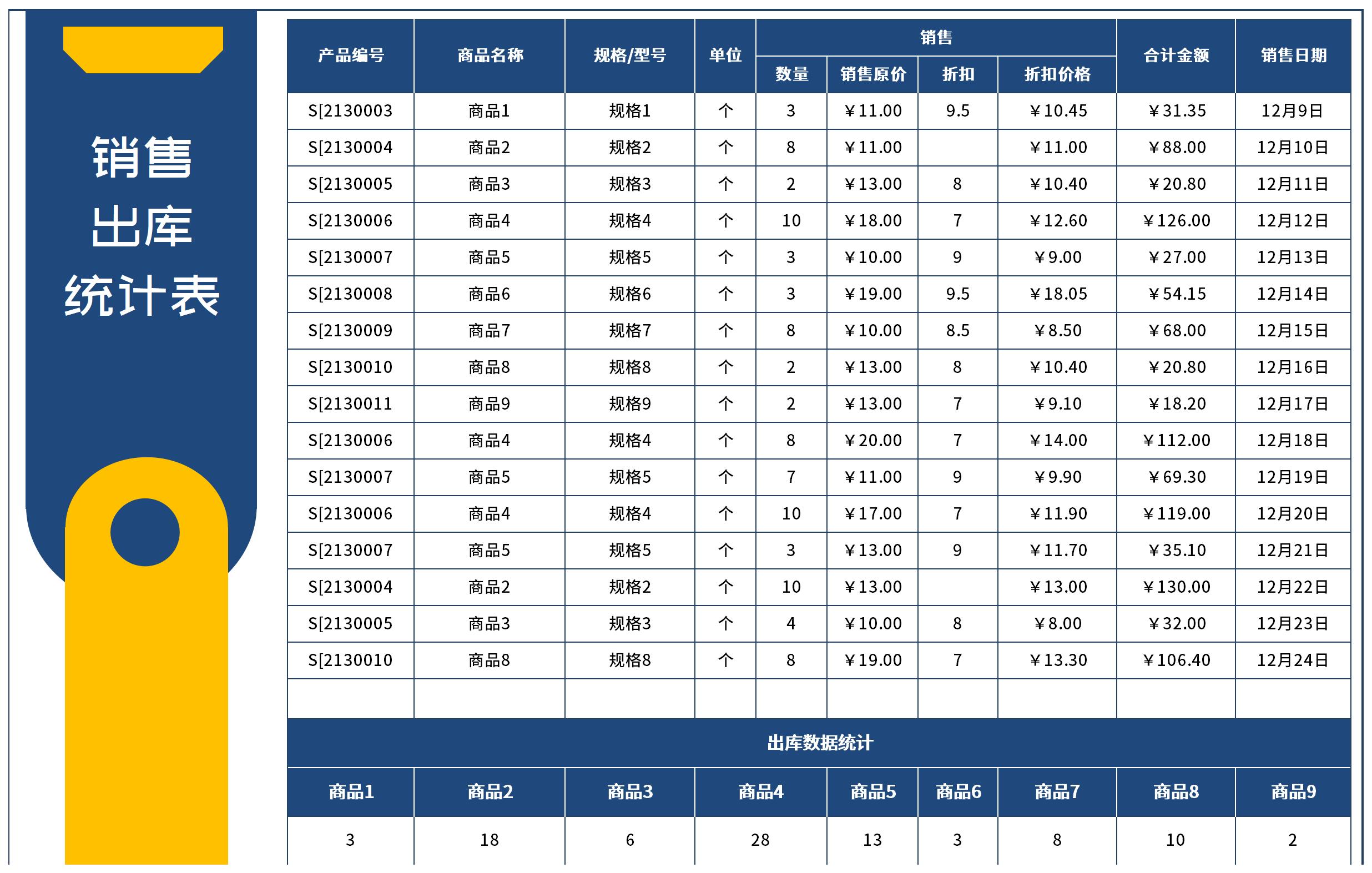 【數(shù)據(jù)庫軟件】數(shù)據(jù)庫軟件報價及圖片大全-列表版