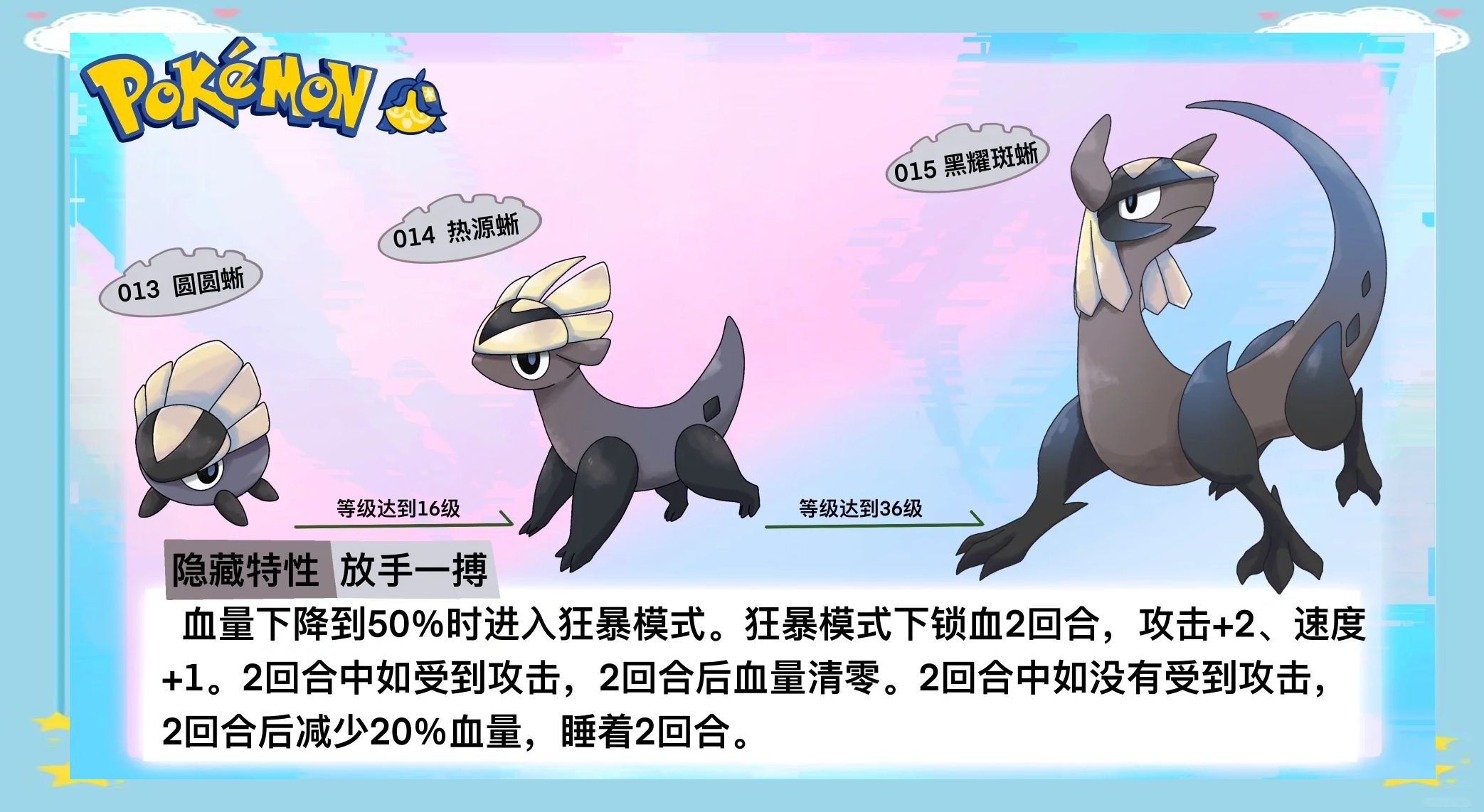 如何讓夜盜火蜥進(jìn)化為焰后蜥,等級要求詳解?