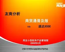 【智贏商貿(mào)通標準版】智贏商貿(mào)通標準版7.22