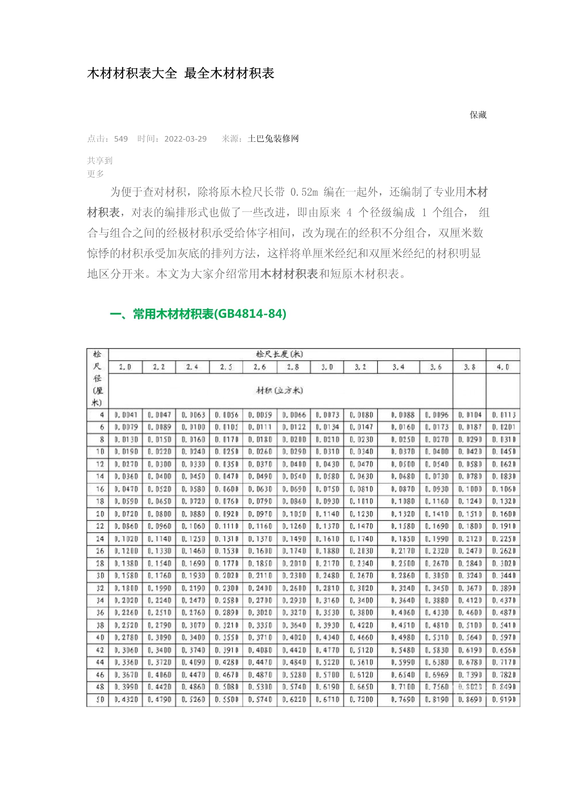 【木材材積計算器V2.51】木材材積計算器V2.51