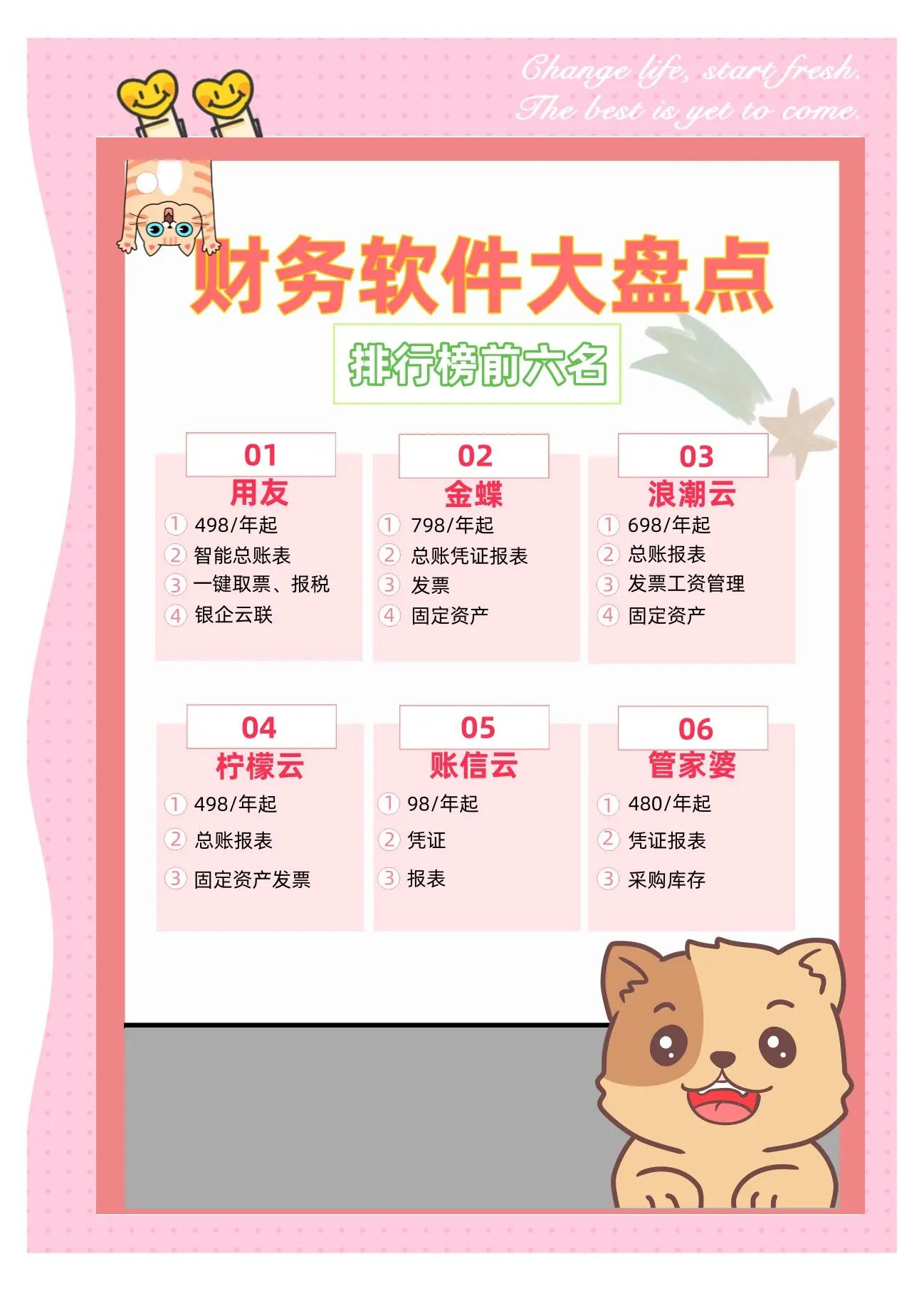 財(cái)務(wù)軟件軟件推薦哪個(gè)實(shí)用的財(cái)務(wù)軟件軟件排行-軟件技巧