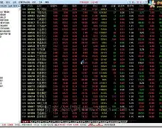 【華林軟件下載】華林網(wǎng)上交易金融終端7.26