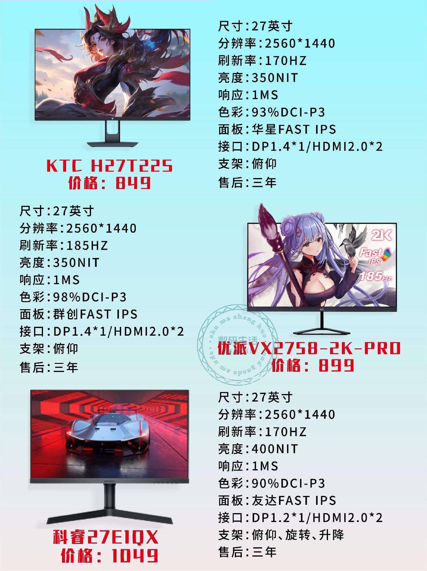 電腦長(zhǎng)23厘米,寬16厘米,那是多少寸啊?
