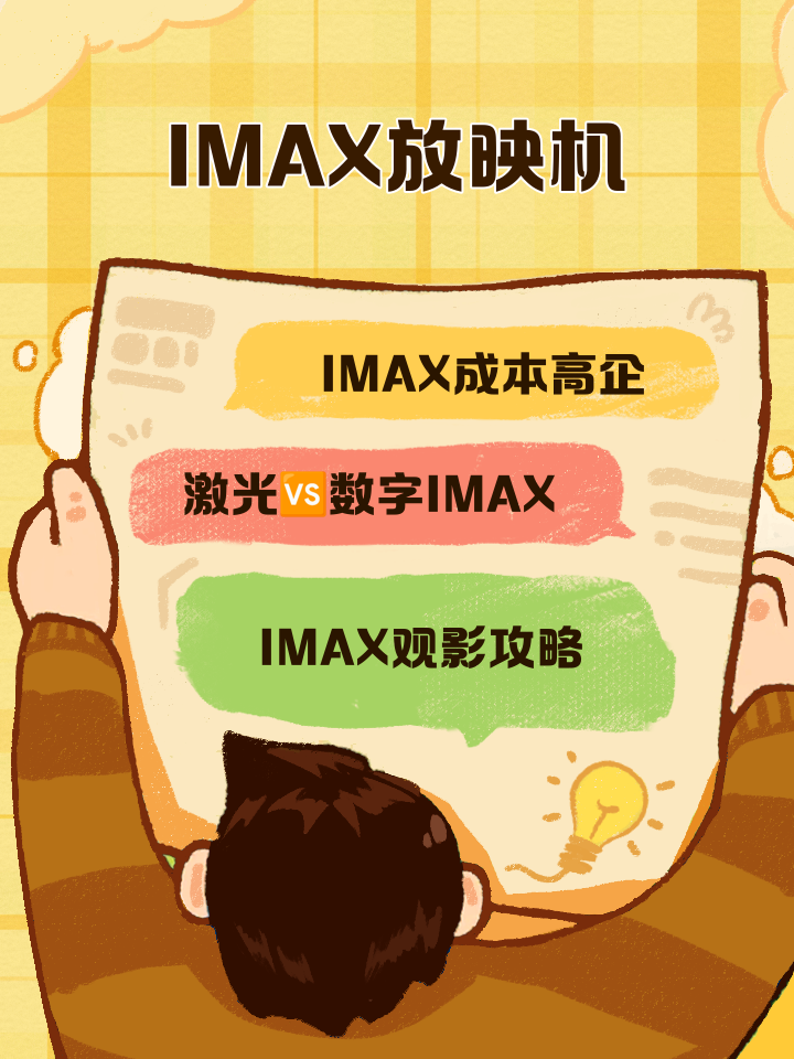 IMAX到底是什么?_投影機_投影機數(shù)字影院