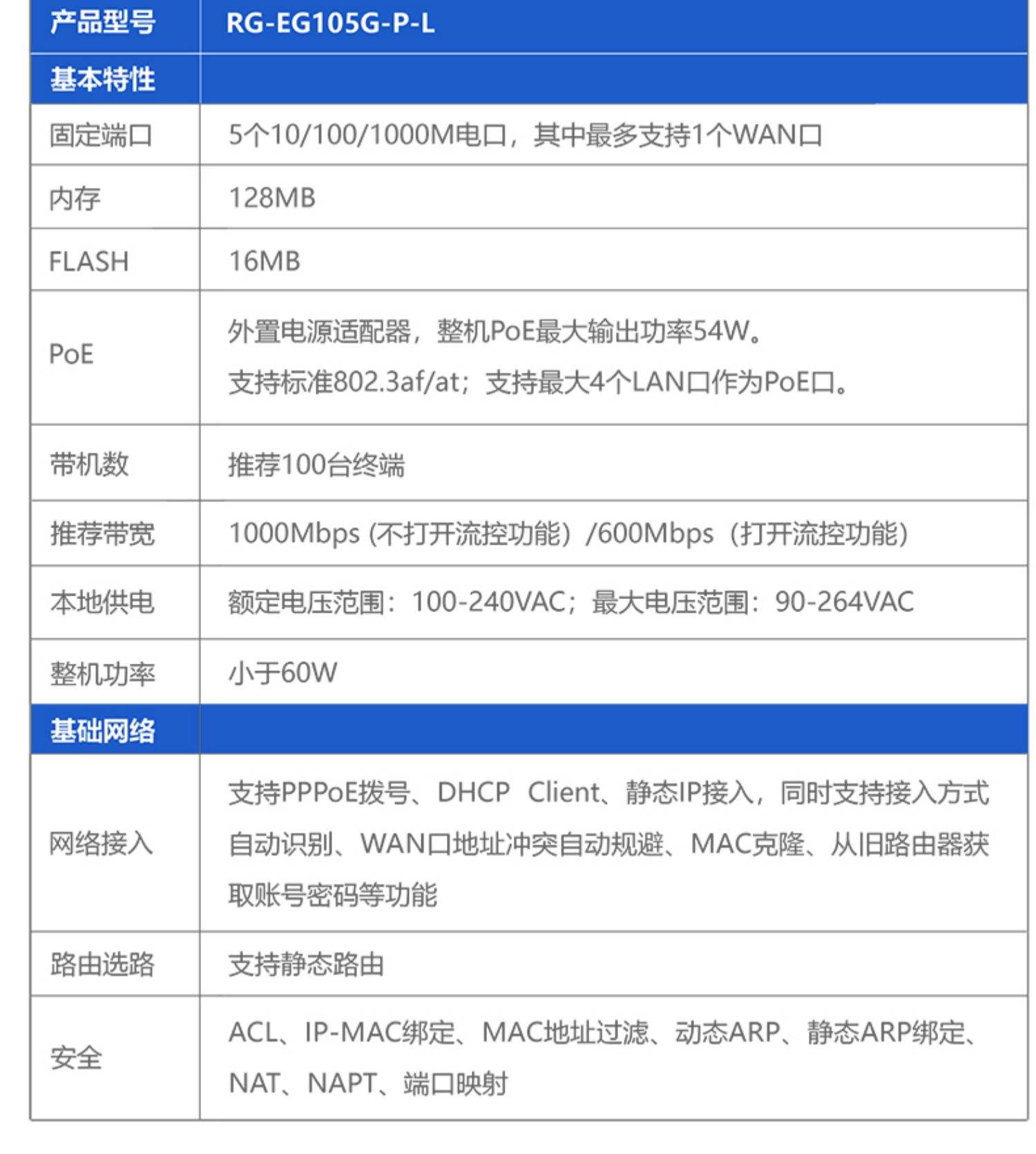 別墅只需一網(wǎng)Atheros推混合路由器方案