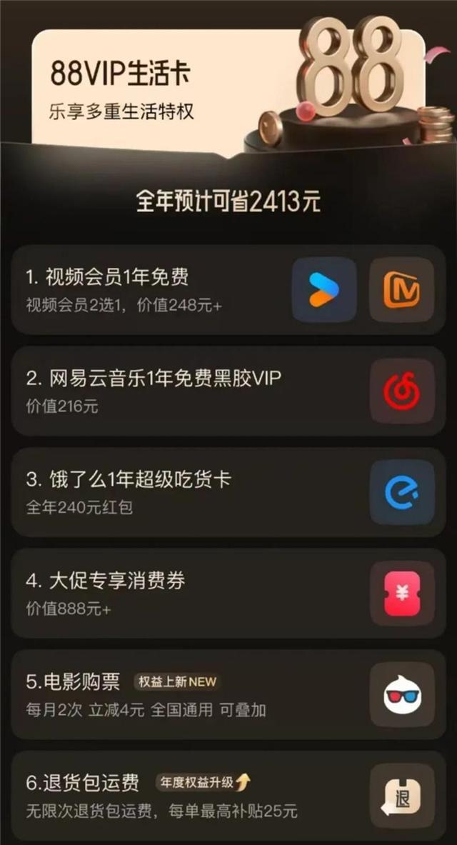 天眼查會員有哪幾種,收費和權益分別怎么樣?