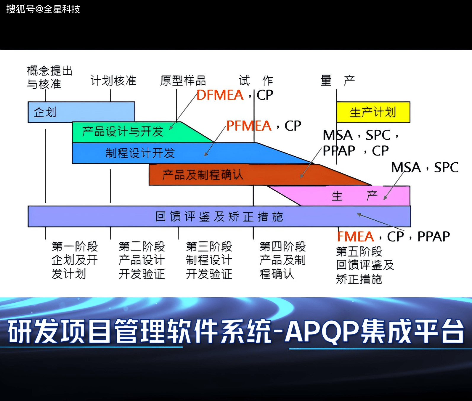 超市收銀管理利器:五款免費(fèi)軟件推薦-軟件技巧