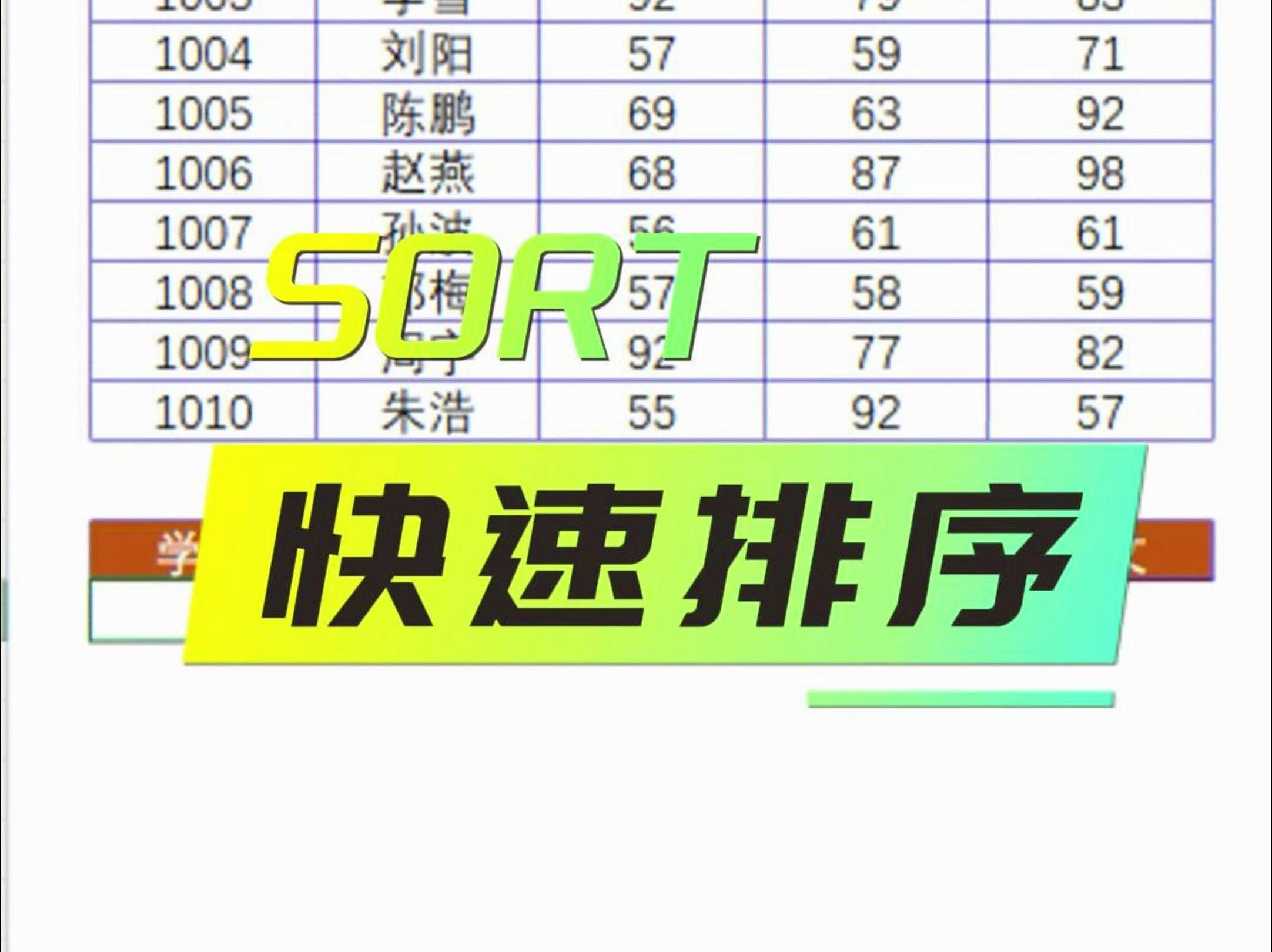 Excel里如何進行多列快速排序-軟件技巧