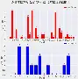 【紅藍(lán)球霸下載官方免費(fèi)版】紅藍(lán)球霸2.9.0