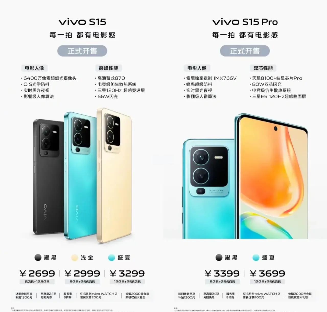 vivoS15頂配版2999元,值不值得買?