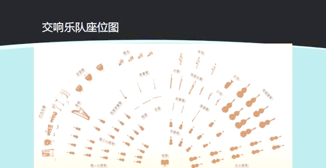 古典音樂入門交響樂樂器之打擊樂器篇_耳機(jī)導(dǎo)購
